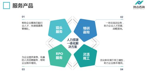 園區企業對點咨詢 打造精準品牌推介新標桿