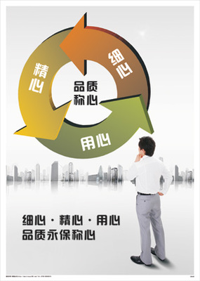 提升企業國際競爭力 中山ISO22716:2007認證咨詢輔導服務全面解析